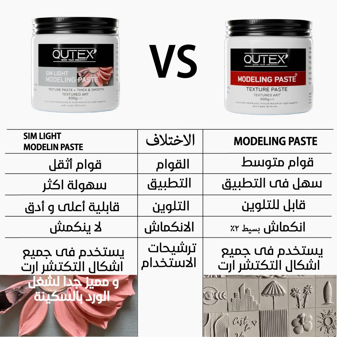 MODELING PASTE