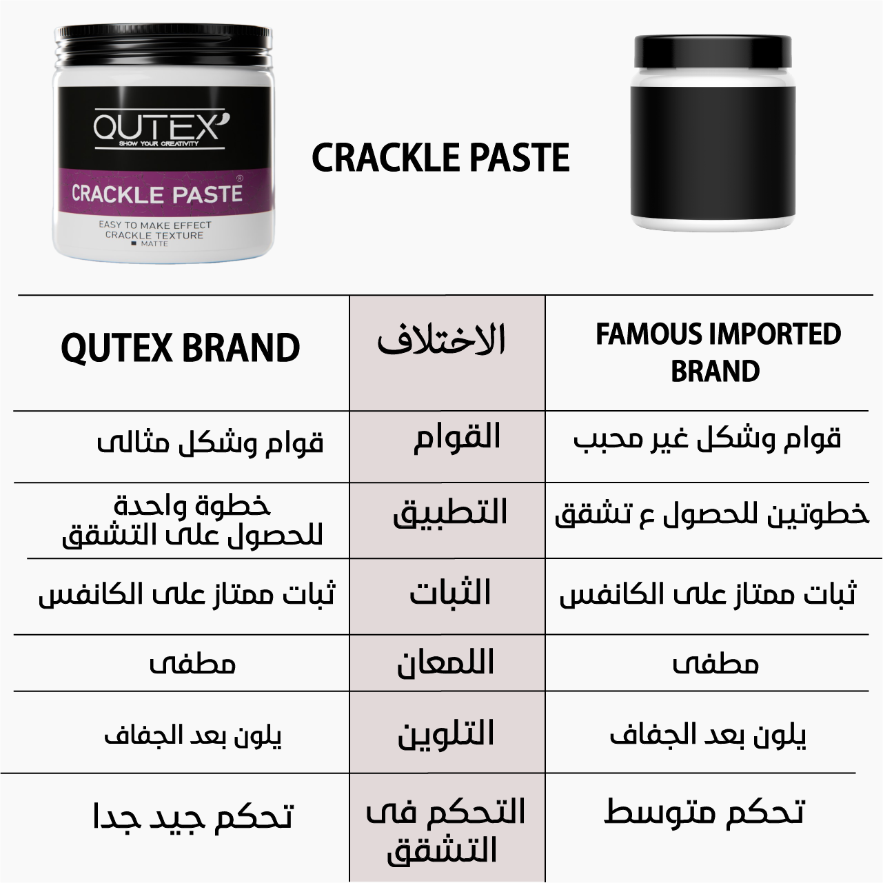 CRACKLE PASTE (CRACKING EFFECT)